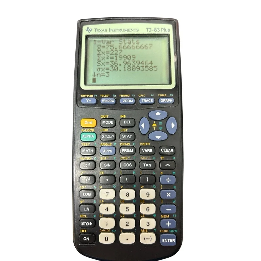 Texas Instruments TI-83 Plus Graphing Calculator –‎ Works Great, Painted Case